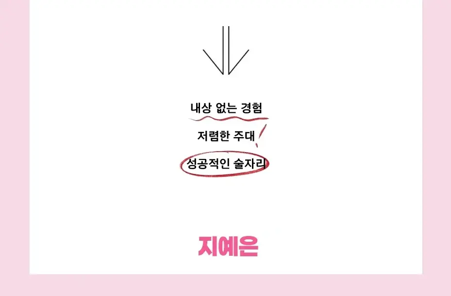 강남 퍼펙트 단체 모임 완비