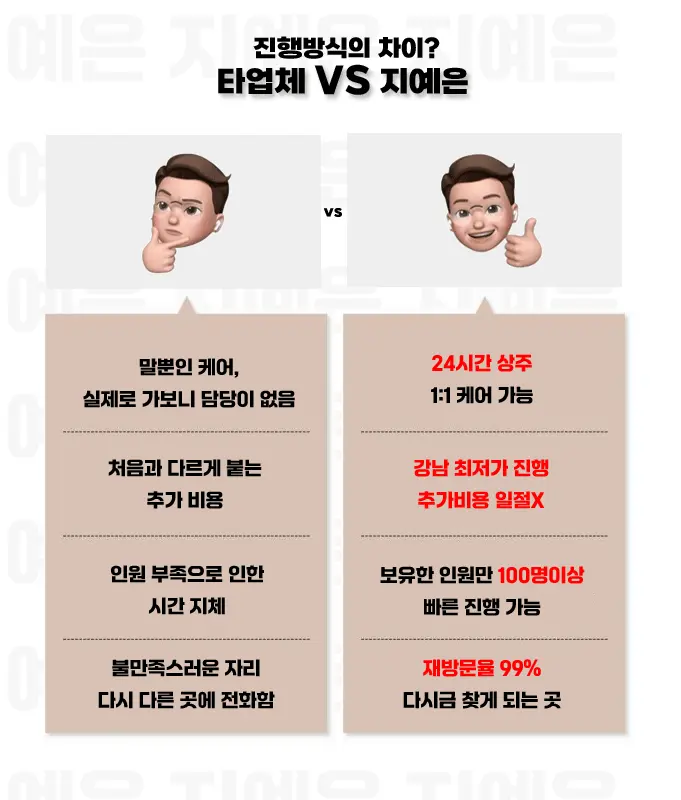 강남 퍼펙트 이용 혜택